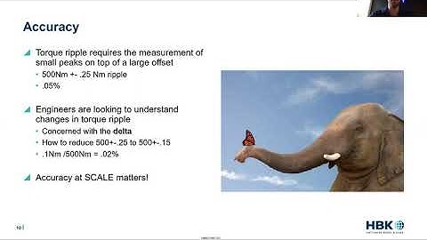 Measurement and Analysis of Torque Ripple in Inverter Driven Electric Machines Inter-Noise 2021