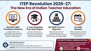 ITEP 2026-27: подробный разбор обязательной 4-летней программы подготовки учителей к 2030 году #I... screenshot 1