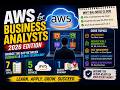 AWS for Business Analysts 2026 ☁️ Complete Roadmap to High Paying Cloud BA Jobs
