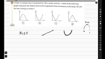 3rd year secondary - 2022 - Dynamics exam 6 - part 1