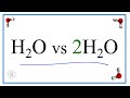 Understanding Water Molecules and Coefficients