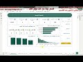 Hr ratingداشبورد موارد بشرية: تقييم الموظفين والحضور والانصراف والعمل الإضافي | Power BI & Excel