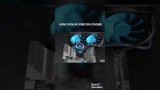 How do CPU Water Coolers Work?