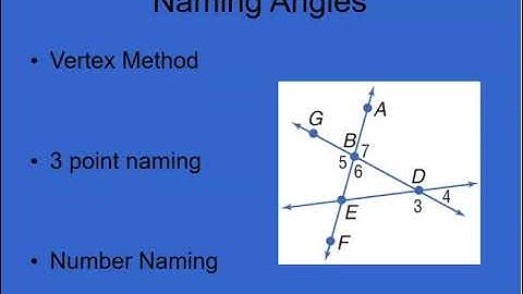 Section 1.4 Angles and Angle Measure