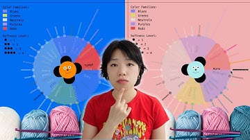 Turning Textures into Art (showing my process... 👀)