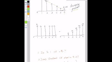 Engr Econ Video -  Gradients