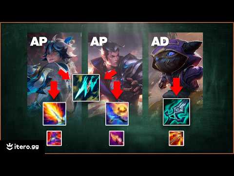 These Builds Are Actually BROKEN Right Now