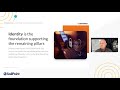 Identity Security: The Foundation of Zero Trust