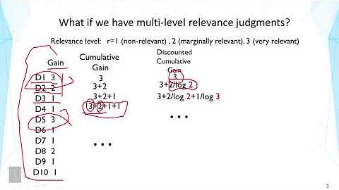Lecture 17  —  Evaluation of TR Systems  Multi Level Judgements | UIUC