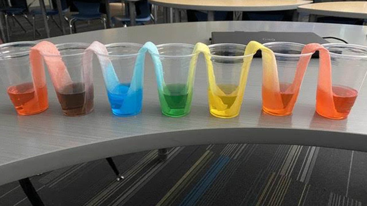 Hands on Science Experiment Walking Water YouTube Hands on Science Experiment Walking Water YouTube