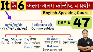 It के सभी 6 कॉन्सेप्ट क्या हैं? English Speaking Course Day 47 | How To Use It in English Grammar