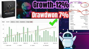 Black Panther Ultimate 2020 EA v1.5 – MT4 Forex Robot (No DLL)