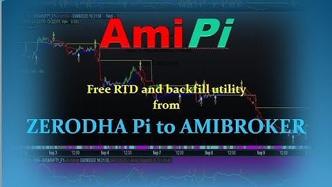 Zerodha Pi to Amibroker Automatic Datafeed and BackFill utility: AmiPi Pro