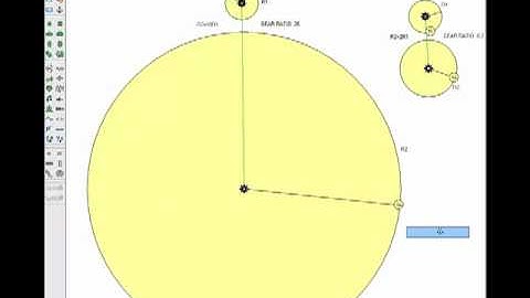 Here self-rotation begins