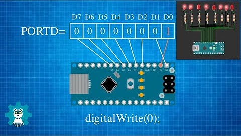 Como hacer un contador binario en  arduino con muy pocas líneas de código