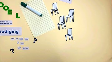 1-2-4-All Liberating Structures