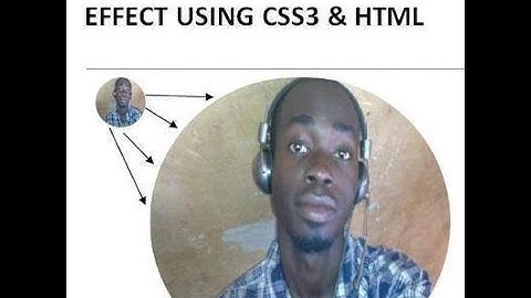 How to create Image Zoom Effect Animation CSS3 HTML Tutorial
