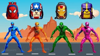 Tebak Gambar Superhero Avengers Spiderman, Ironman, Superman , Captain America, Batman dan Hulk