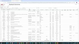 Symbol Universe | OneTick Cloud Services