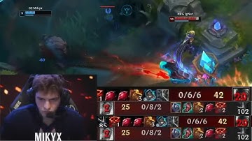 G2 Mikyx 2024 Turkish League CV Application G2 vs NRG 2023 Worlds