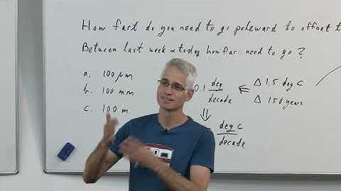 Lecture 3: From qualitative and vague to concrete and operational  - Sustain. By The Numbers 2025-6