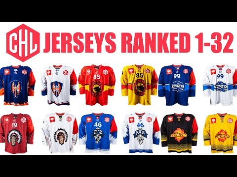 Champions Hockey League Jerseys Ranked 