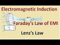 Electromagnetic induction, Faraday's Experiment, Law of Electromagnetic Induction, Lenz's law