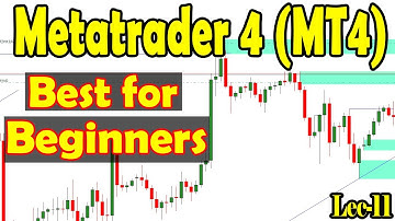 Mostly used Metatrader 4 (Mt4) tool | Short Guide for Beginner Trader | Lec-11