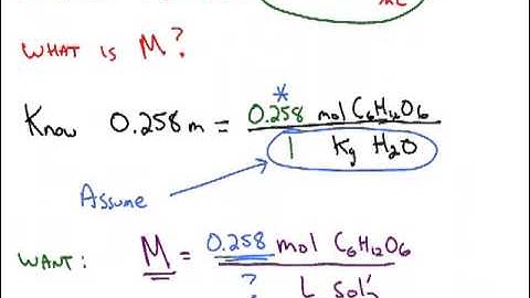Converting Concentration Units