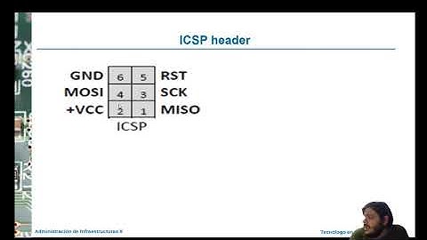 Arquitectura del Computador - Arduino Parte 1
