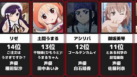 可愛いキャラ H 可愛いキャラ H