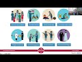Rethinking Criminal Justice Approaches to Sex Trafficking and the Sex Trades