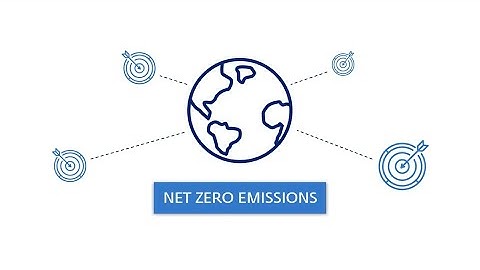 What is Net Zero? Net Zero Emissions explainer
