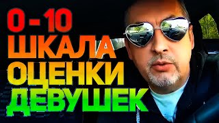 Шкала оценки девушек ⭐ Лекция Меганыча