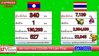 สถานการณ์ covid 19 ลาว ไทย 24 1 2022