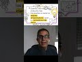 El futuro del desarrollo web con IA corresponde a los que mejor piensen #saas #vibecoding