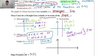 1.3 Linear Functions