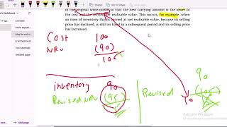 Chapter 9 Inventory (Lecture 9.11) NRV-Part 4, IAS 2