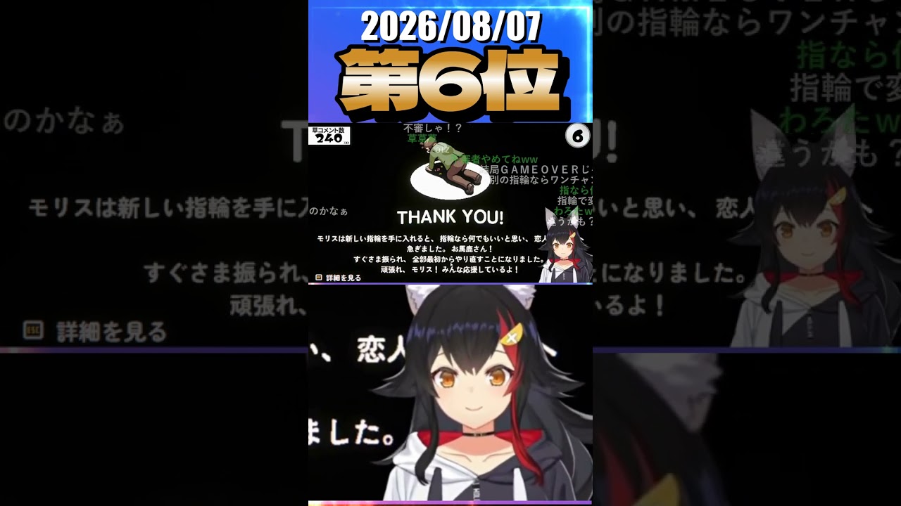8/7 草コメント数ランキング第6位 #大神ミオ 3時間1分ごろ