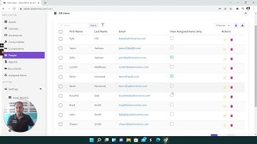 Create and Edit Users With AssetRemix Asset Management System