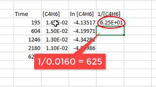 Excel for Chemistry, Part 3
