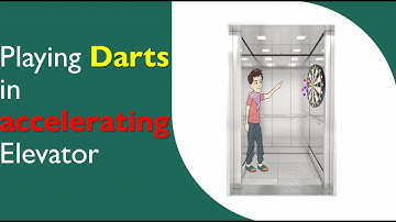 #apphysics  1 | Video solution of Ch 5 | P&C Exercises (Q49-Q55) | James S. walker 5th Edition