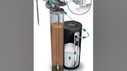 Evolve Series Water Softeners - How It Works
