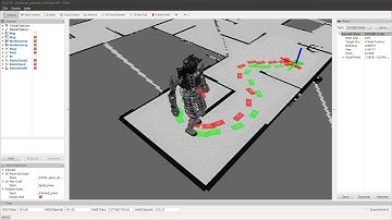Footstep planning using GPR