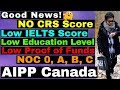 EASIEST and FASTEST WAY TO IMMIGRATE TO CANADA - AIPP (ATLANTIC IMMIGRATION PILOT PROGRAM)