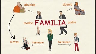 Learn Spanish: Family vocabulary (intermediate level)