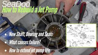 SeaDoo // How to Rebuild the Jet Pump!