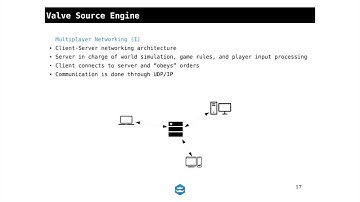A new source of trouble   Amat Cama