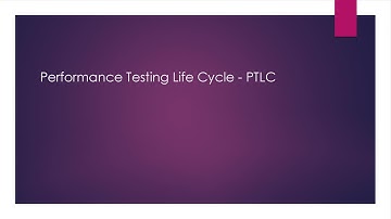 Performance Testing Life Cycle PTLC #performance #Performance Testing