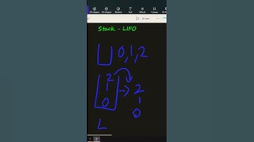 Stack and Queue #interview #question #stack #coding #amazon #coding #queue #technicalinterview #job